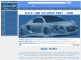 autocarreview.com