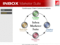 inboxcrm.com