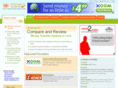 moneytransferhelp.com