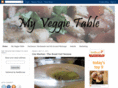 myveggietable.com