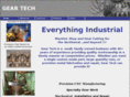 geartechindustrial.com