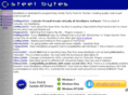 steelbytes.com