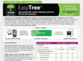 easytree.net