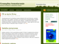 gramplay.pl
