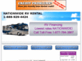nationwidervrental.com