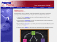 ezbusinesssystems.com