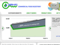 green-key.net