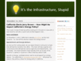 itstheinfrastructure.com