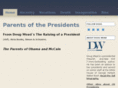 presidentsparents.com