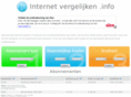 internetvergelijken.info