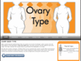 ovarybodytype.com