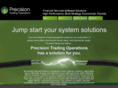 ptops.com