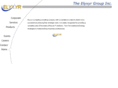 elyxyr.com