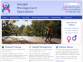 figureofweight.com