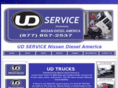 udnissanservice.com