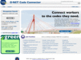 codeconnection.net