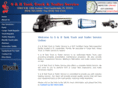 sbpetroequipment.com