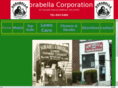 sorabellacorp.com