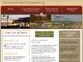 groundwaterownership.com