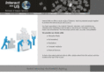 interactwithus.com
