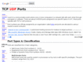 tcp-udp-ports.com