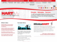 hartcomm2.com