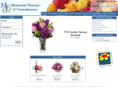 nationalfloristnetwork.com