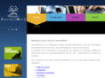 contentmind.biz
