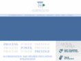 corporateaccreditation.net
