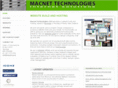 macnet.co.nz