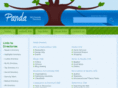 pandadirectory.info