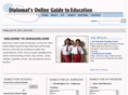 dheguide.com