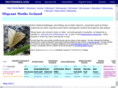migrantmothsireland.com