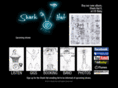 sharkhat.net