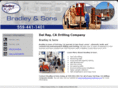 waterwelldrillingandpumps.com