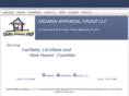 appraiserinct.com