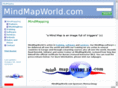 imindmapworld.com