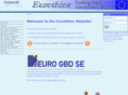 eurothine.org