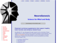 goodhealthdaily.info