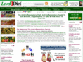 level1diet.com