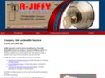 ajiffykey.com