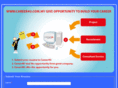 career4u.com.my