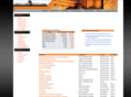 drillingsite.com