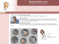 maytrothinh.com