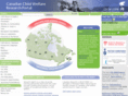cecw-cepb.ca