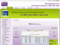 phlquery.com