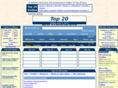 top20microbiology.com
