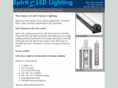 spiritledlighting.com