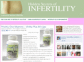 women-infertility.com