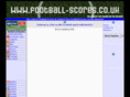 football-scores.co.uk